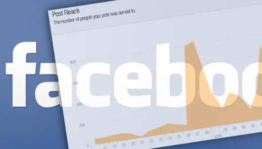 Is Facebook limiting the reach of Facebook posts to 7%?