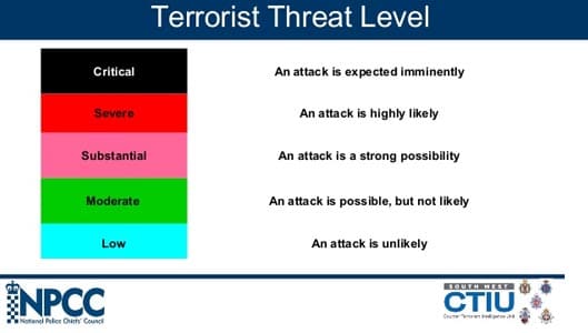 UK now at “critical” threat level – what does that mean?