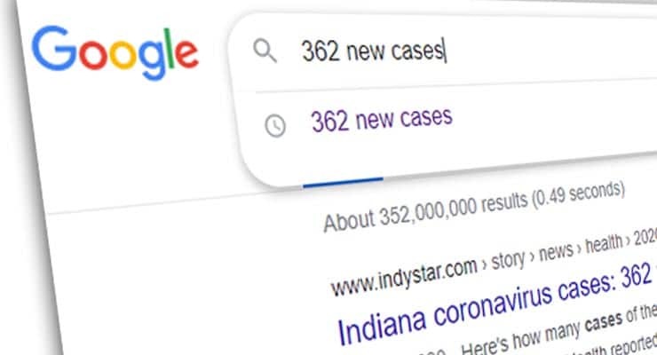 Type three digit number with “new cases” is proof of COVID-19 conspiracy? Fact Check