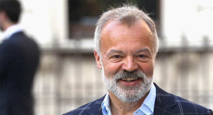 Graham Norton most dangerous celebrity to search for in 2020